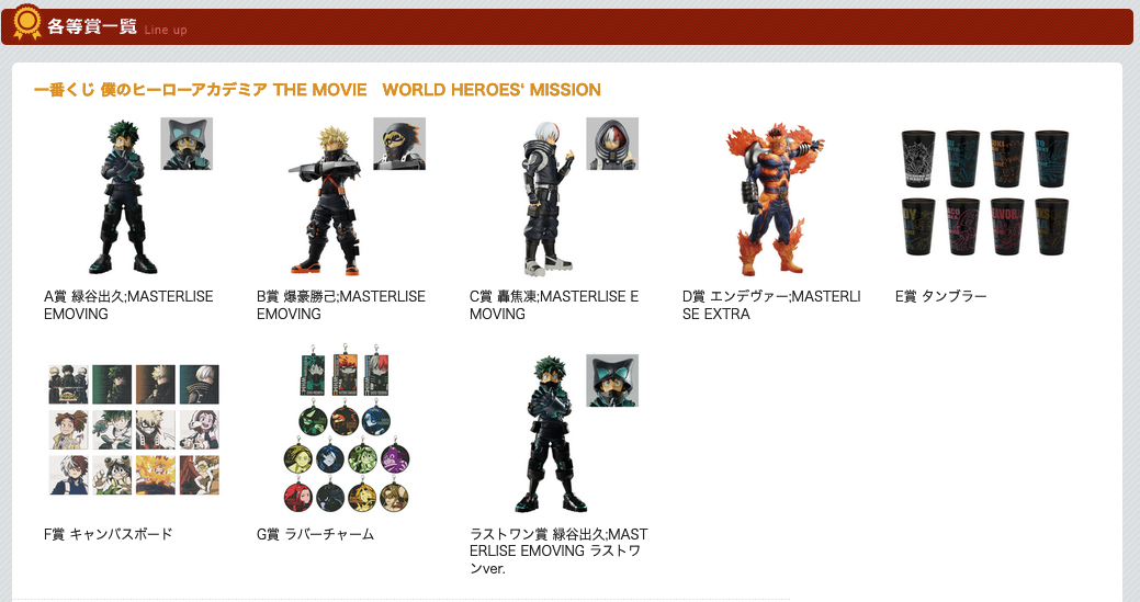 一番くじ 僕のヒーローアカデミア The Movie World Heroes Mission の転売状況まとめ とりあえずやってみた