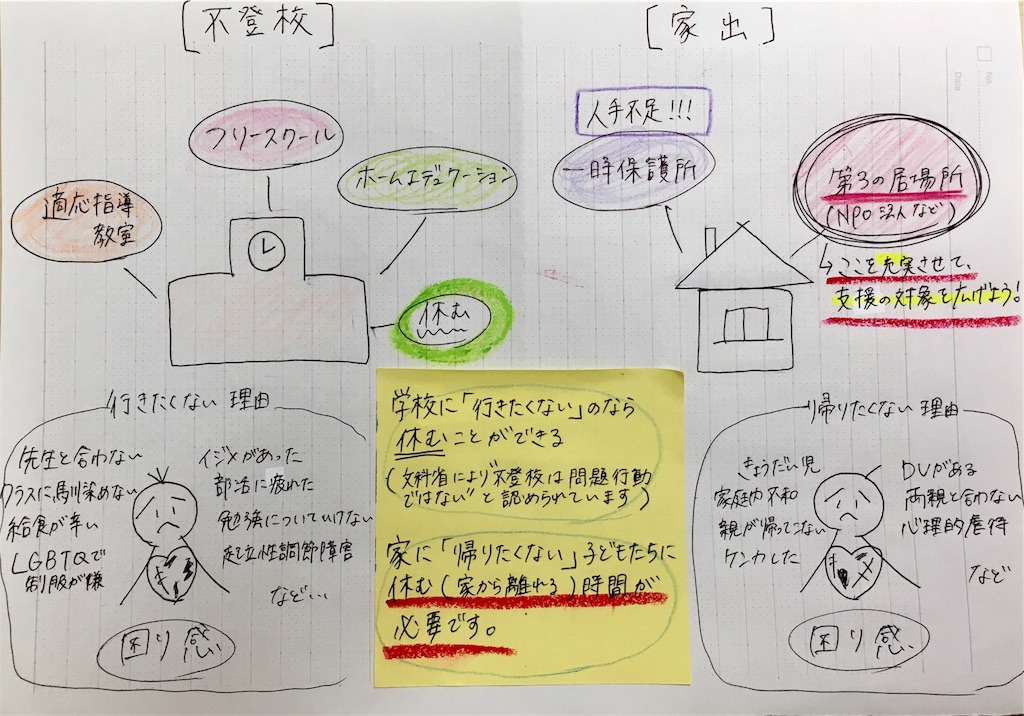 f:id:spredk:20190102161634j:image f:id:spredk:20190102161634j:image