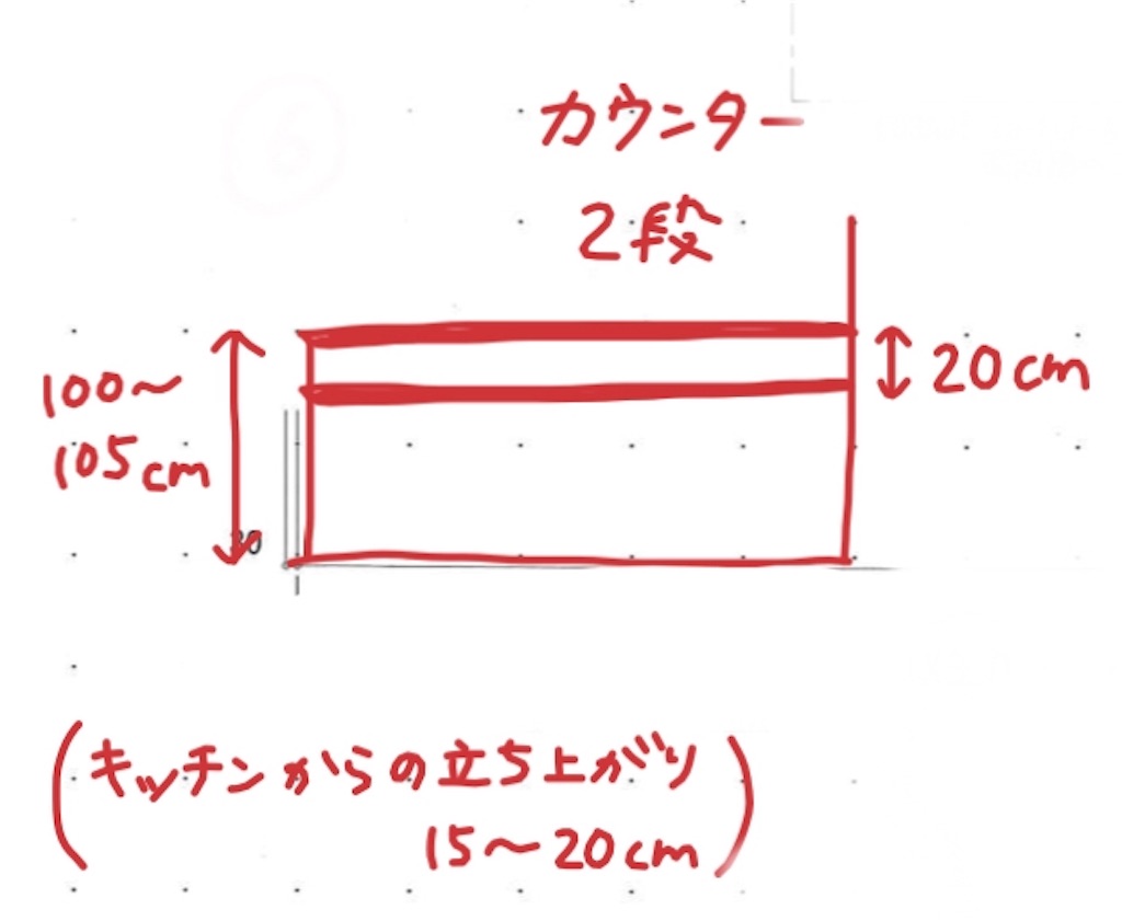 f:id:spring_home:20200120233419j:image f:id:spring_home:20200120233419j:image