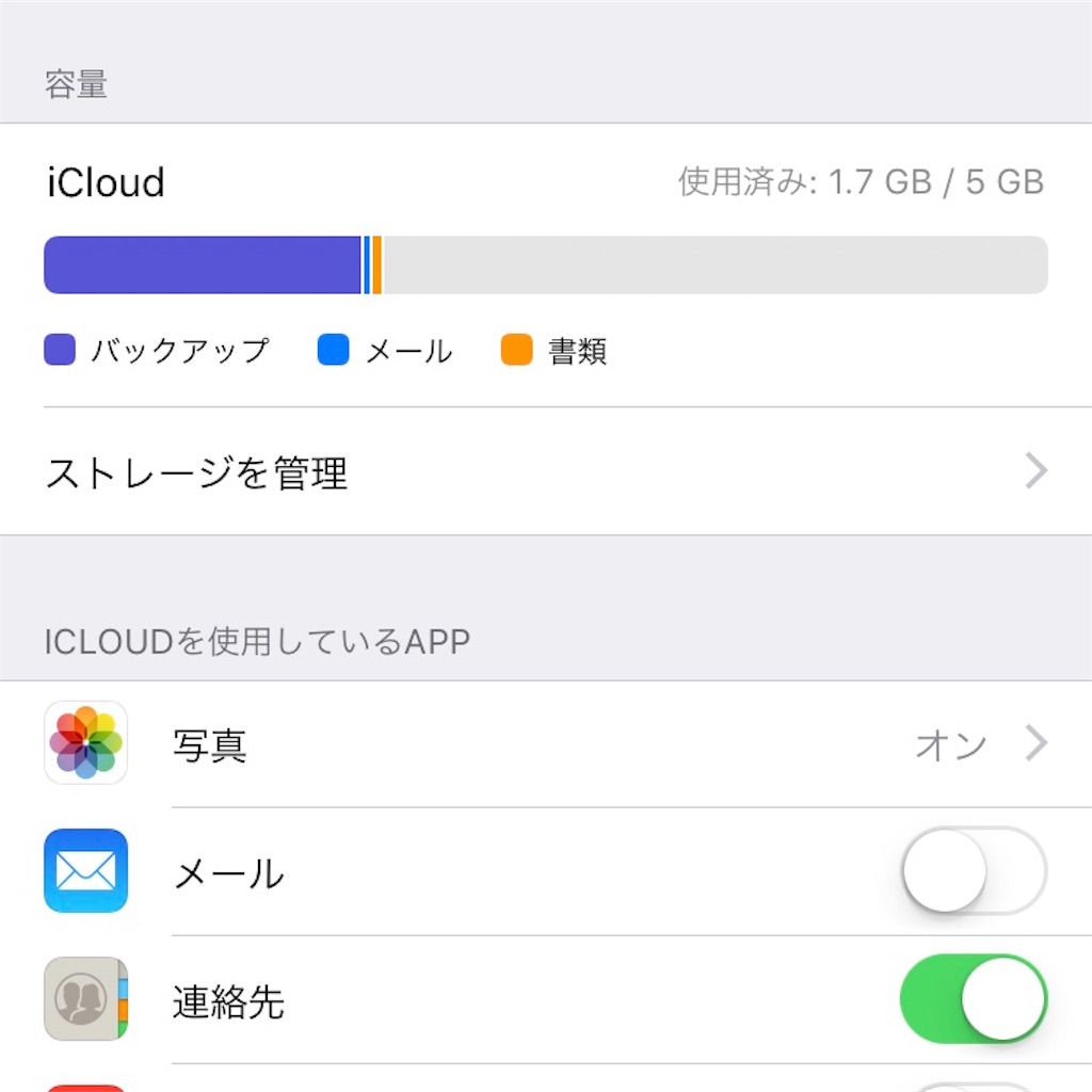 バックアップ 容量 icloud