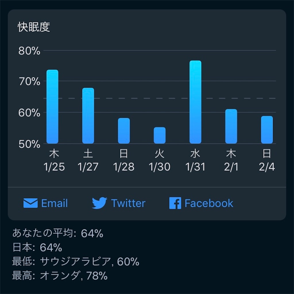 f:id:spring_mao:20180207005658j:image