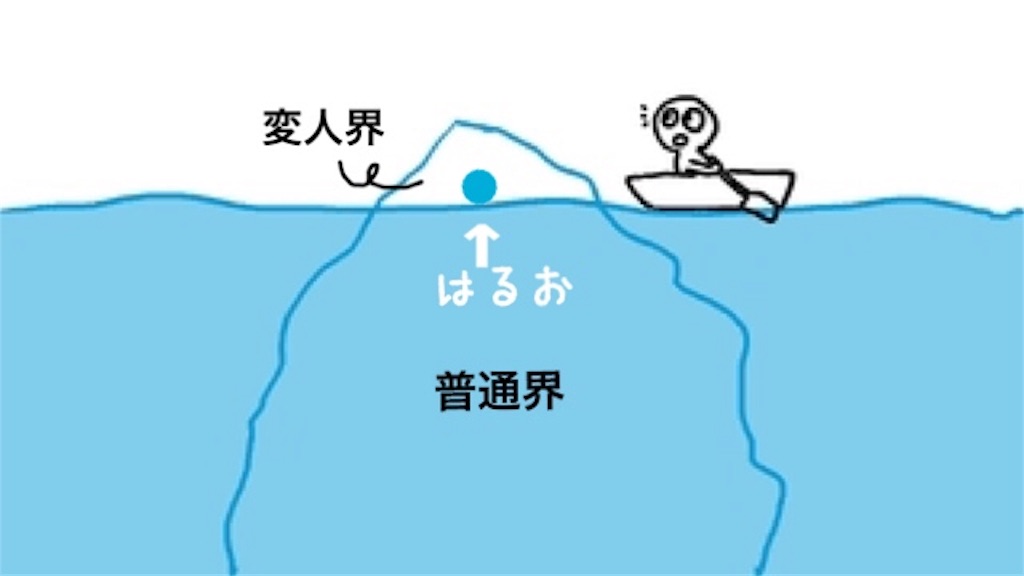 f:id:springaily:20181214001822j:image f:id:springaily:20181214001822j:image