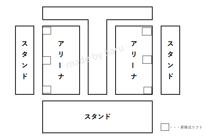 f:id:springhascoming:20210911152235p:plain