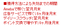 f:id:springmaron52:20160408095206p:plain f:id:springmaron52:20160408095206p:plain
