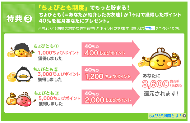 f:id:springmaron52:20160408103457p:plain f:id:springmaron52:20160408103457p:plain