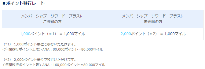 f:id:springmaron52:20160525093118p:plain f:id:springmaron52:20160525093118p:plain