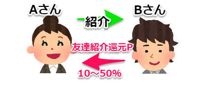 f:id:springmaron52:20160823103631p:plain f:id:springmaron52:20160823103631p:plain