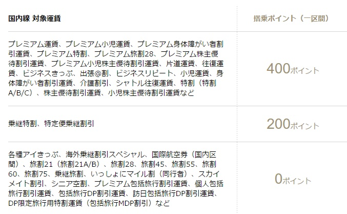f:id:springmaron52:20160908120745p:plain f:id:springmaron52:20160908120745p:plain