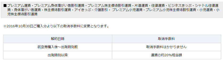 f:id:springmaron52:20160919215928p:plain f:id:springmaron52:20160919215928p:plain