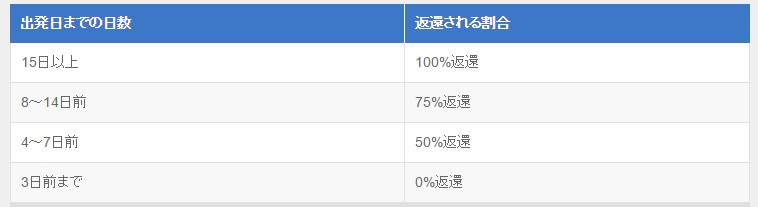 f:id:springmaron52:20160929054252p:plain f:id:springmaron52:20160929054252p:plain