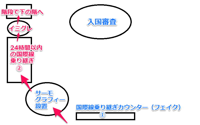 f:id:springmaron52:20170108215214p:plain f:id:springmaron52:20170108215214p:plain