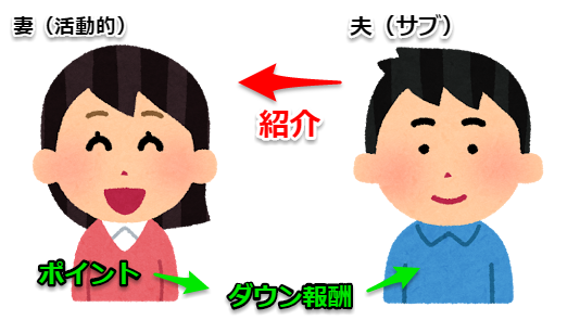 f:id:springmaron52:20170904183757p:plain f:id:springmaron52:20170904183757p:plain