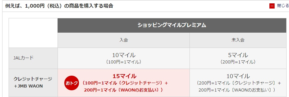 f:id:springmaron52:20170905141948p:plain f:id:springmaron52:20170905141948p:plain