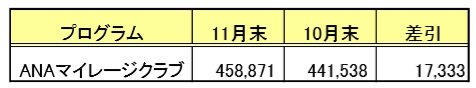 f:id:springpapa:20181202095453j:plain
