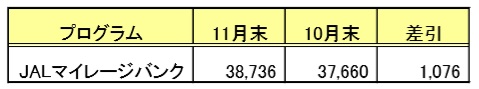 f:id:springpapa:20181202095524j:plain