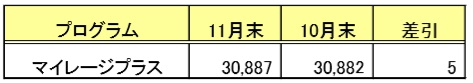 f:id:springpapa:20181202095534j:plain