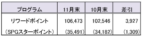 f:id:springpapa:20181202095613j:plain