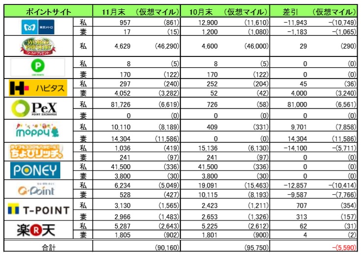 f:id:springpapa:20181202095822j:plain