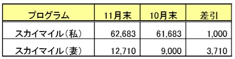 f:id:springpapa:20181202105516j:plain