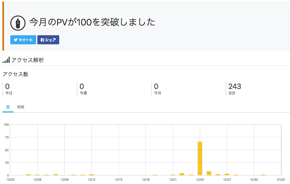 f:id:sprink:20180102181212p:plain