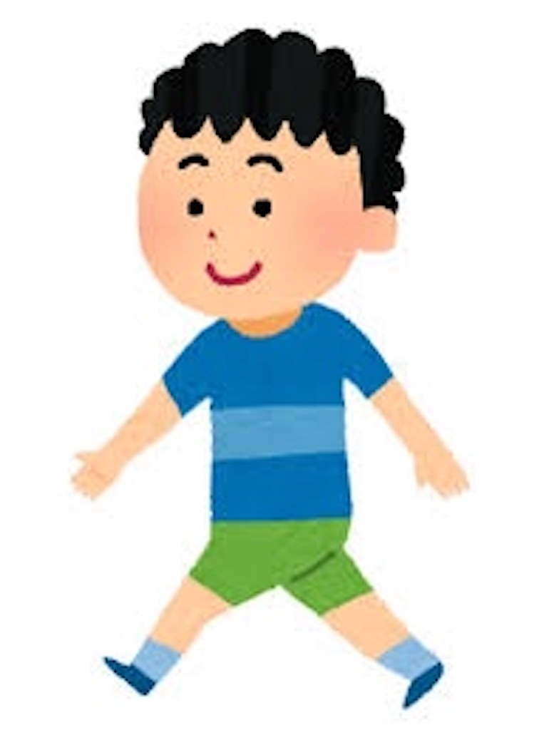 f:id:sprot_kun:20230709154523j:image