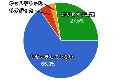 f:id:sptanaka00791:20210816200627p:plain