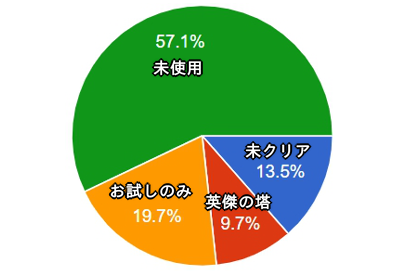 f:id:sptanaka00791:20210816200912p:plain