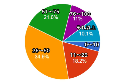 f:id:sptanaka00791:20210816200930p:plain