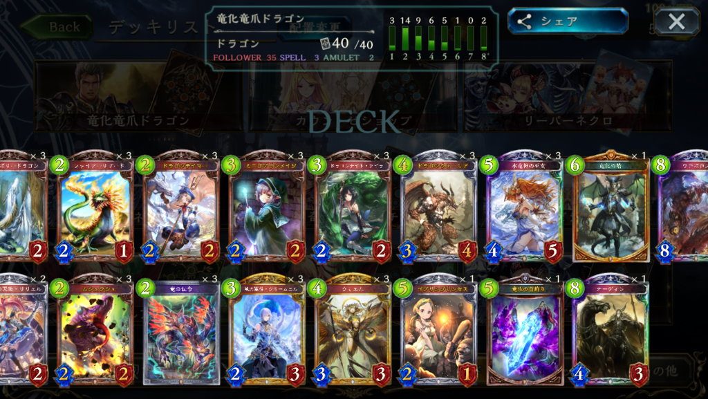 竜化の塔でマスター達成 したと自慢したらボコボコに叩かれた話 隙あらば自分語り 竜化の塔でマスター達成 したと自慢したらボコボコに叩かれた話 隙あらば自分語り