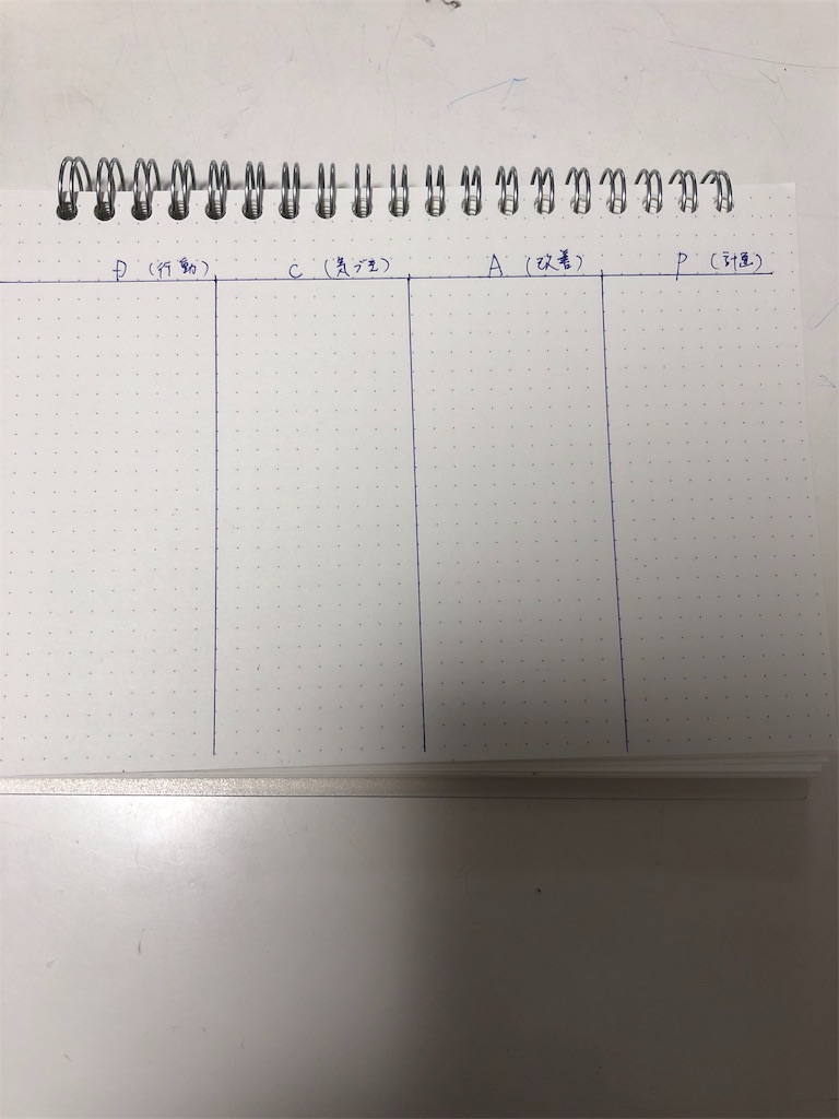 f:id:spwn84d9:20190404095403j:image
