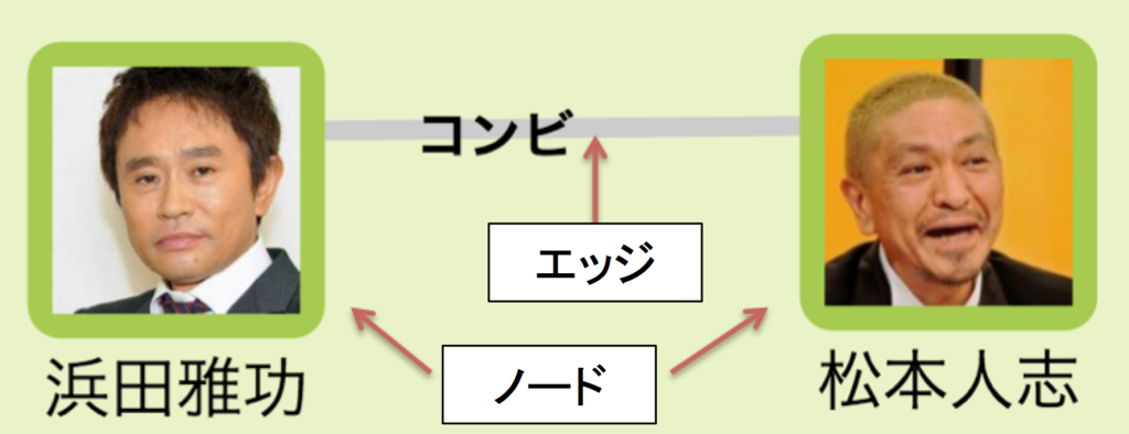 f:id:spysee2:20160915202438p:plain f:id:spysee2:20160915202438p:plain