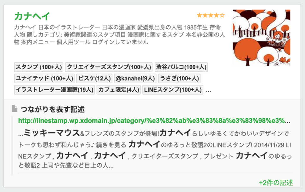 キャラクターも見れる ミッキーマウスとつながりがあるのは Spysee2 Blog