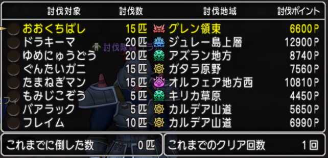 Dq10 初心者のやっておくといいことシリーズ すこchaのブログ