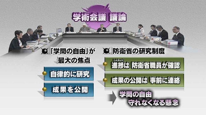 画像：学術会議が示した懸念事項