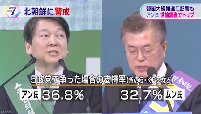 アン・チョルス氏の追い上げを報じたNHK 画像:アン・チョルス氏の追い上げを報じたNHK