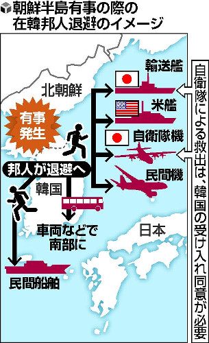 在韓邦人の退避イメージ 画像:在韓邦人の退避イメージ