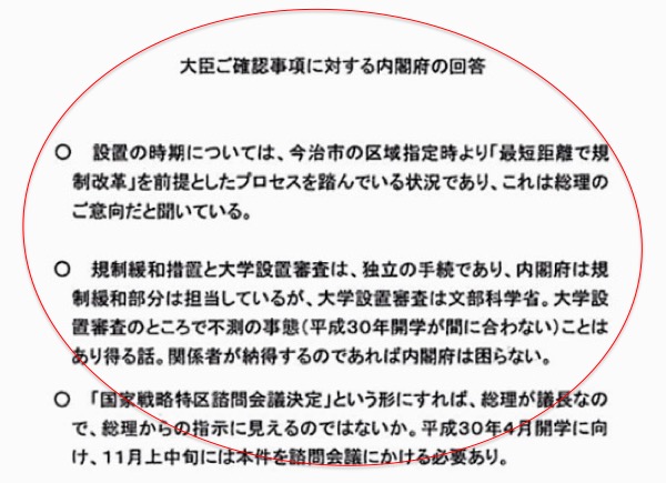 実際の文書 画像:実際の文書
