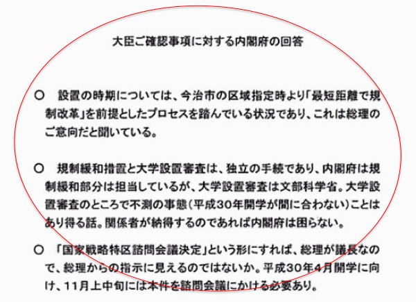 画像：実際の文書