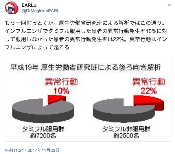 画像：EARL 氏による指摘内容