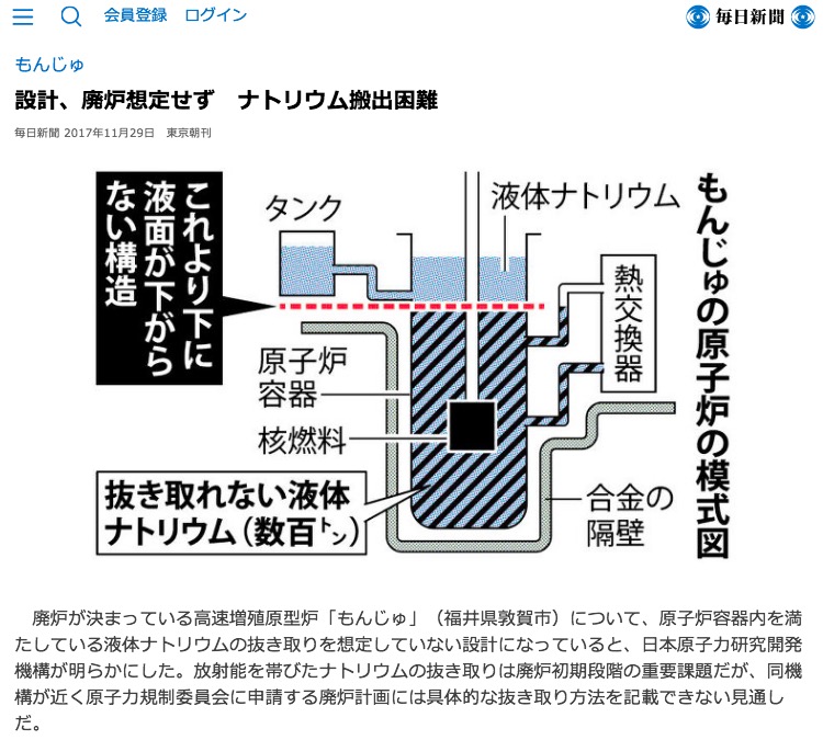 毎日新聞が11月29日付の朝刊で報じた記事 画像:毎日新聞が11月29日付の朝刊で報じた記事