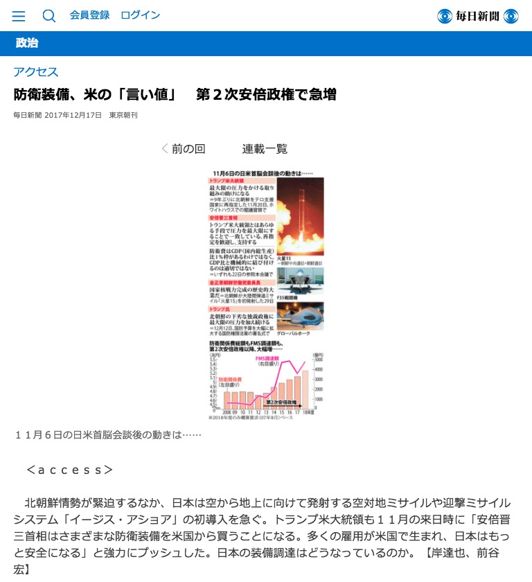 画像：毎日新聞が報じた記事（12月17日付）