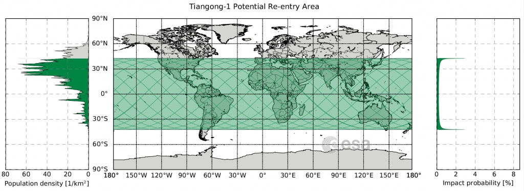 EPAが発表した『天宮1号』が落下する恐れのある地域 画像:EPAが発表した『天宮1号』が落下する恐れのある地域