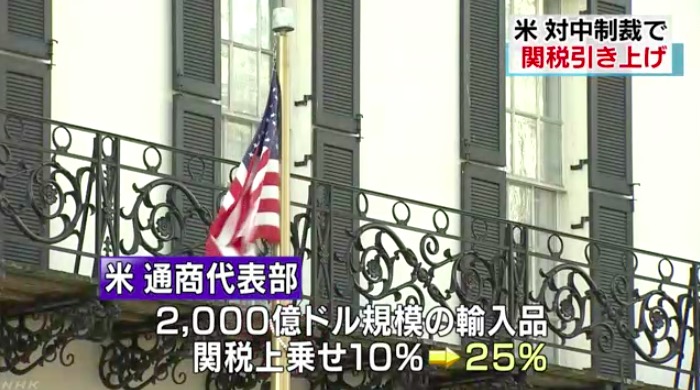 画像：米中間の制裁合戦を報じるNHKニュース