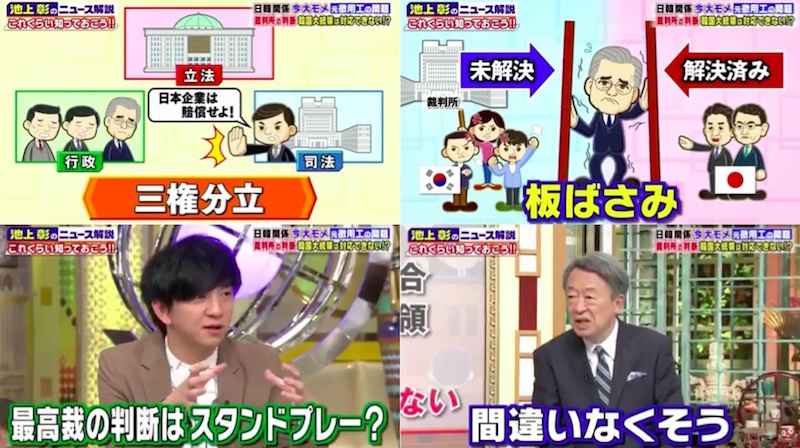 池上氏の番組での発言内容 画像:池上氏の番組での発言内容
