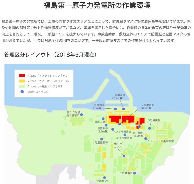 画像：福島第一原発の区分レイアウト