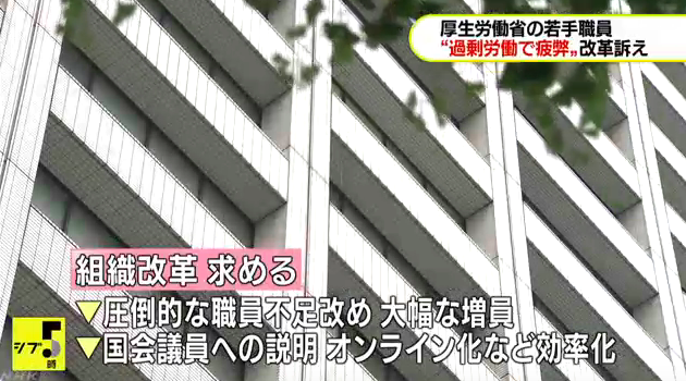 厚労省若手チームからの緊急提言を報じるNHKニュース 画像:厚労省若手チームからの緊急提言を報じるNHKニュース