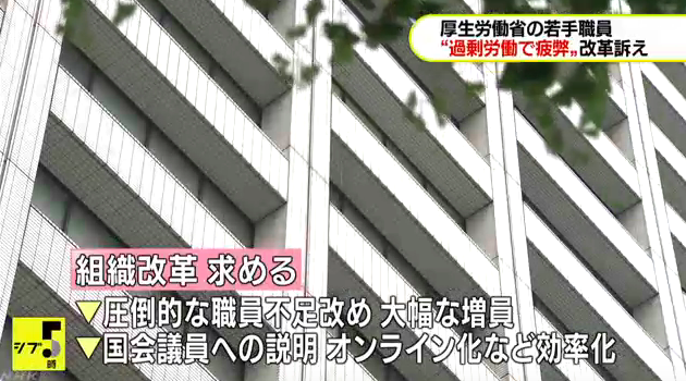 画像：厚労省若手チームからの緊急提言を報じるNHKニュース