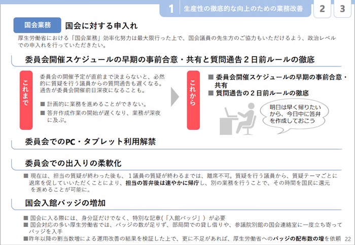厚労省から国会への申し入れ事項 画像:厚労省から国会への申し入れ事項