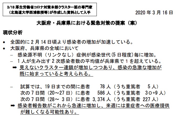 大阪府と兵庫県の現状分析 画像:大阪府と兵庫県の現状分析