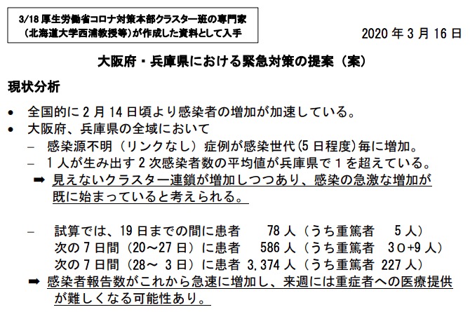 画像：大阪府と兵庫県の現状分析